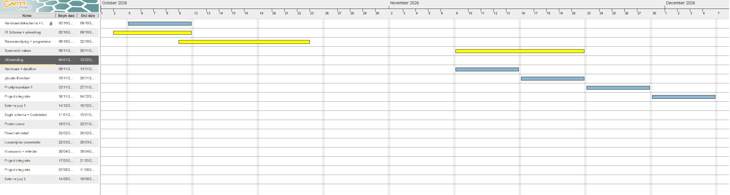 Planning deel 1
